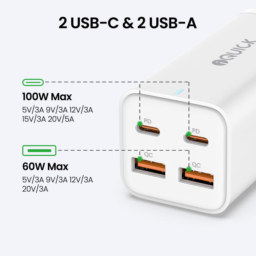 iQuick 100W 2USB-A 2USB-C 4-Port Charger Power Strip-White