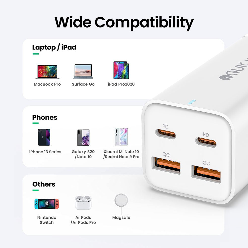 iQuick 100W 2USB-A 2USB-C 4-Port Charger Power Strip-White