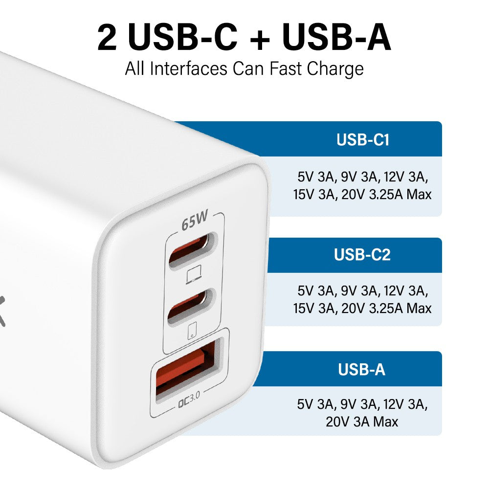 iQuick 65W USB-C Dual Ports Charging Adapter-White