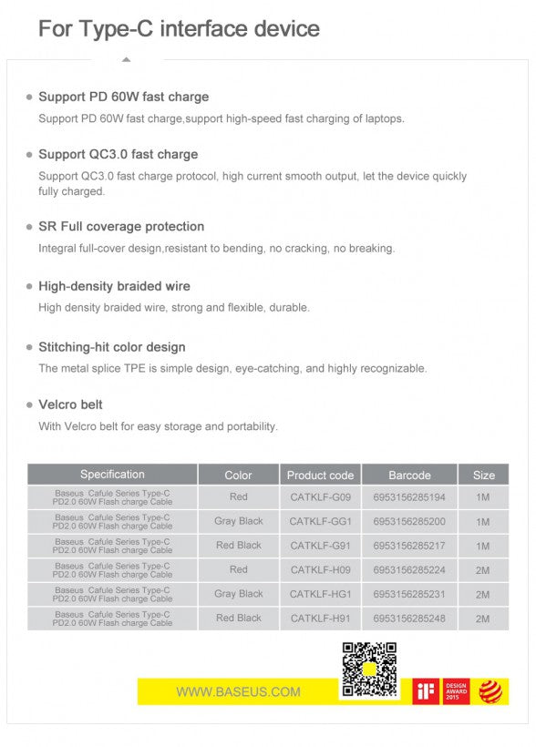 Baseus USB-C To USB-C Cafule Tough Cable(Baseus USB-C To USB-C Cafule Tough Cable)