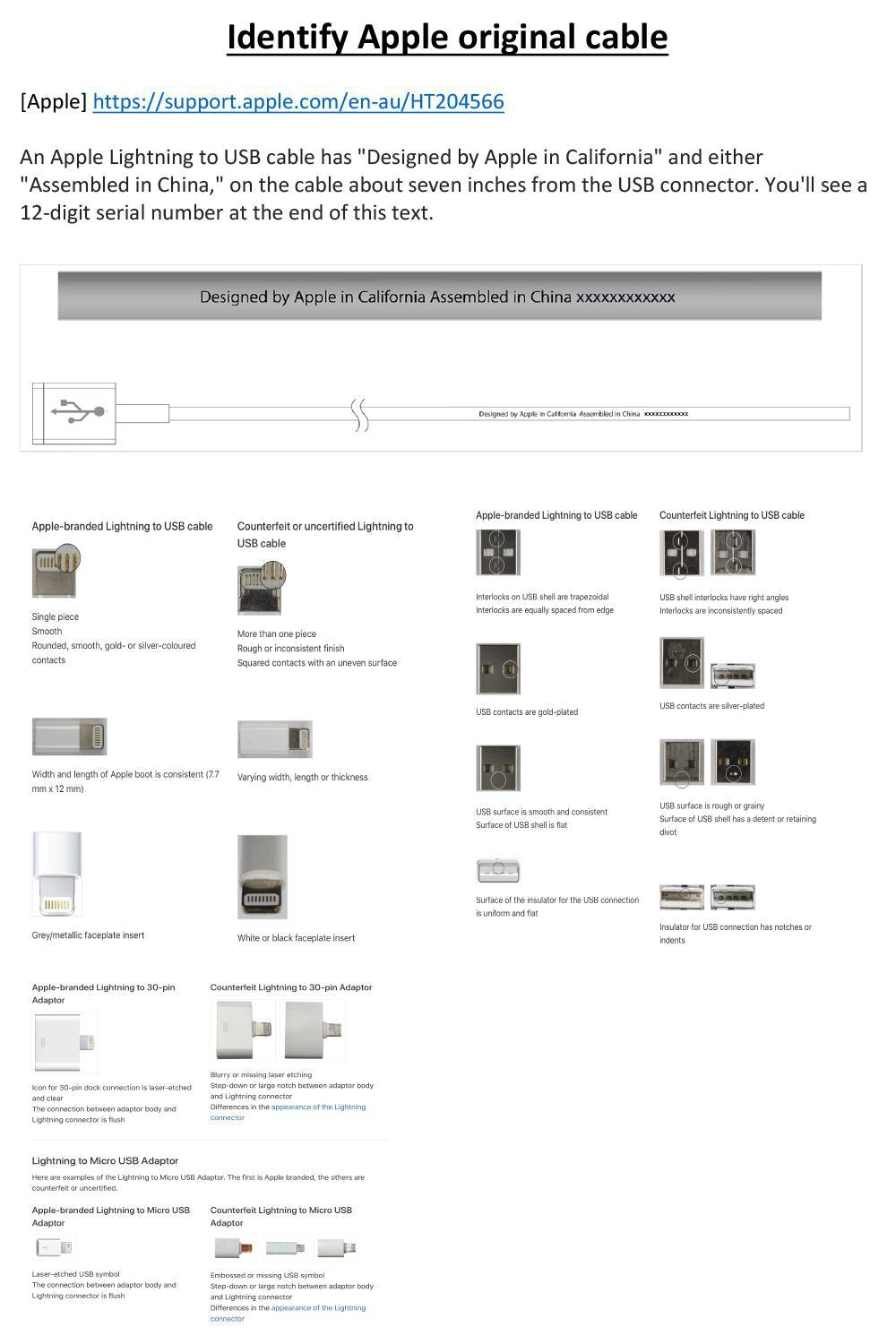 Apple USB-C To USB-C Cable(Apple USB-C To USB-C Cable)